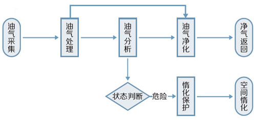 yqcjlc.jpg yqcjlc.jpg