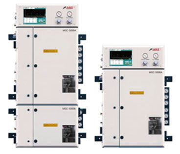 重磅！MGC5000 過程氣相色譜儀拿下四川首臺套產品認證